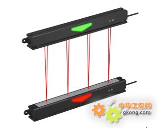 PVL系列拾取光幕