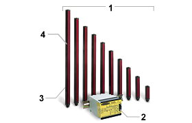 A-GAGE MINI-ARRAY 系列
